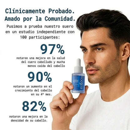 Fórmula Avanzada de Péptidos de Cobre Para El Crecimiento Del Cabello